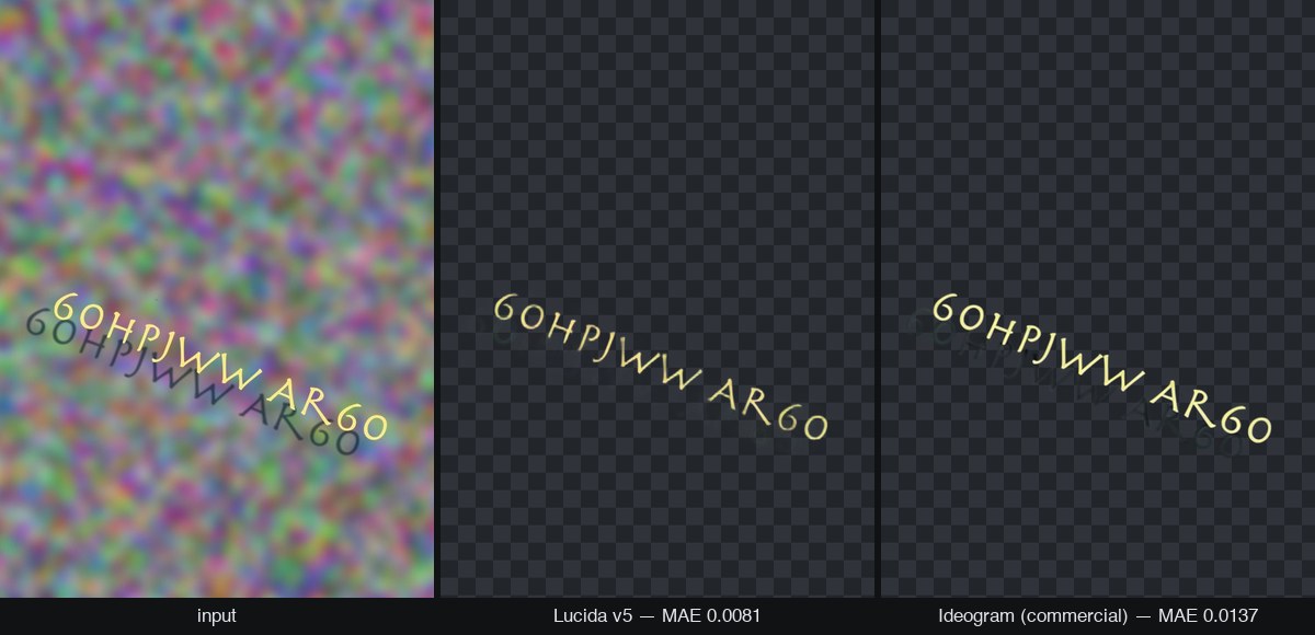 text comparison